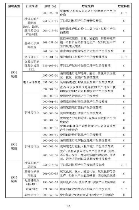 1601345327326628.png image.png